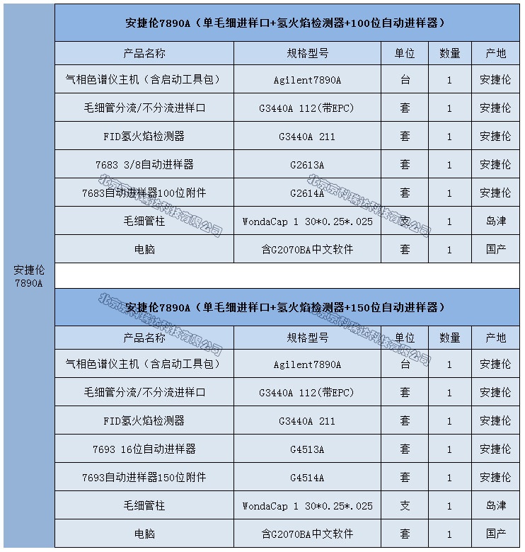 安捷伦7890A配置