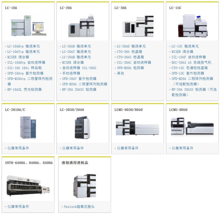 液相液质备件